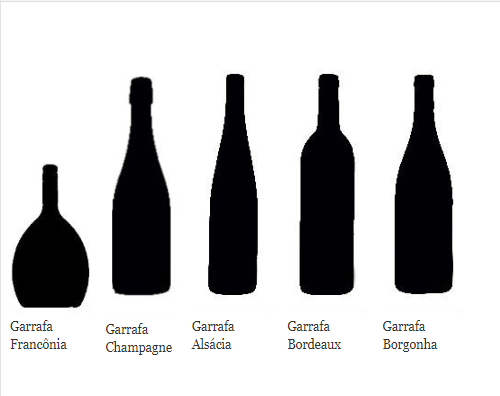 garrafas de vinho